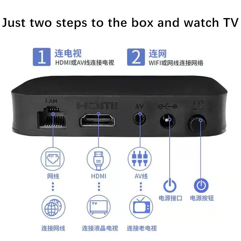 Huawei Original Set-Top Box Ec6108V9 HD TV Network Set Top Box Wireless