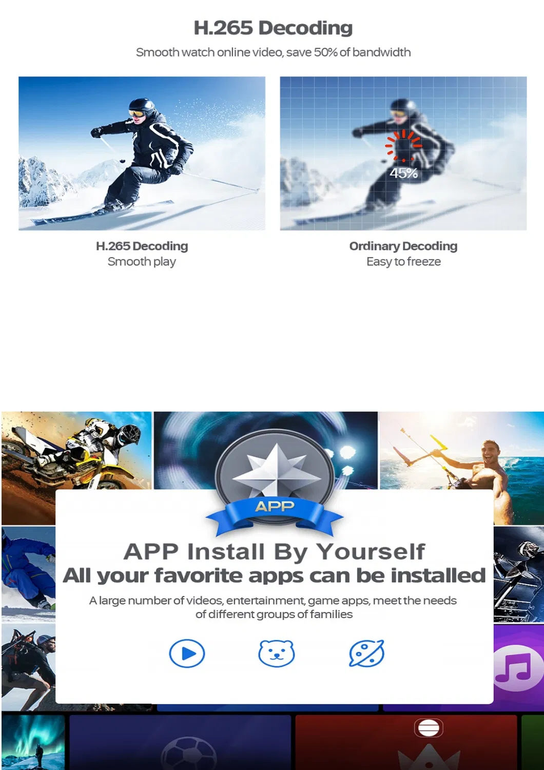 Android 10.0 X96s400 4K Allwinner H313 2GB 16GB Media Player Set Top Box