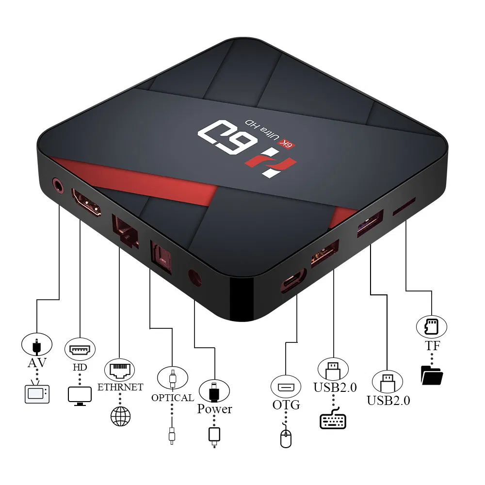 4GB RAM 64GB ROM H616 WiFi TV Player Android Set Top Box