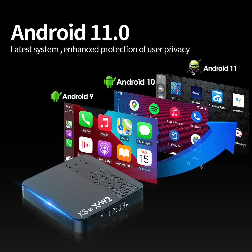 Premium Android 11 Xs97 X-W2 S905W2 Set Top Box
