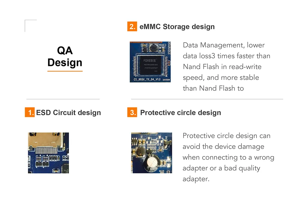 TV Android Box Set Top Box Android IPTV