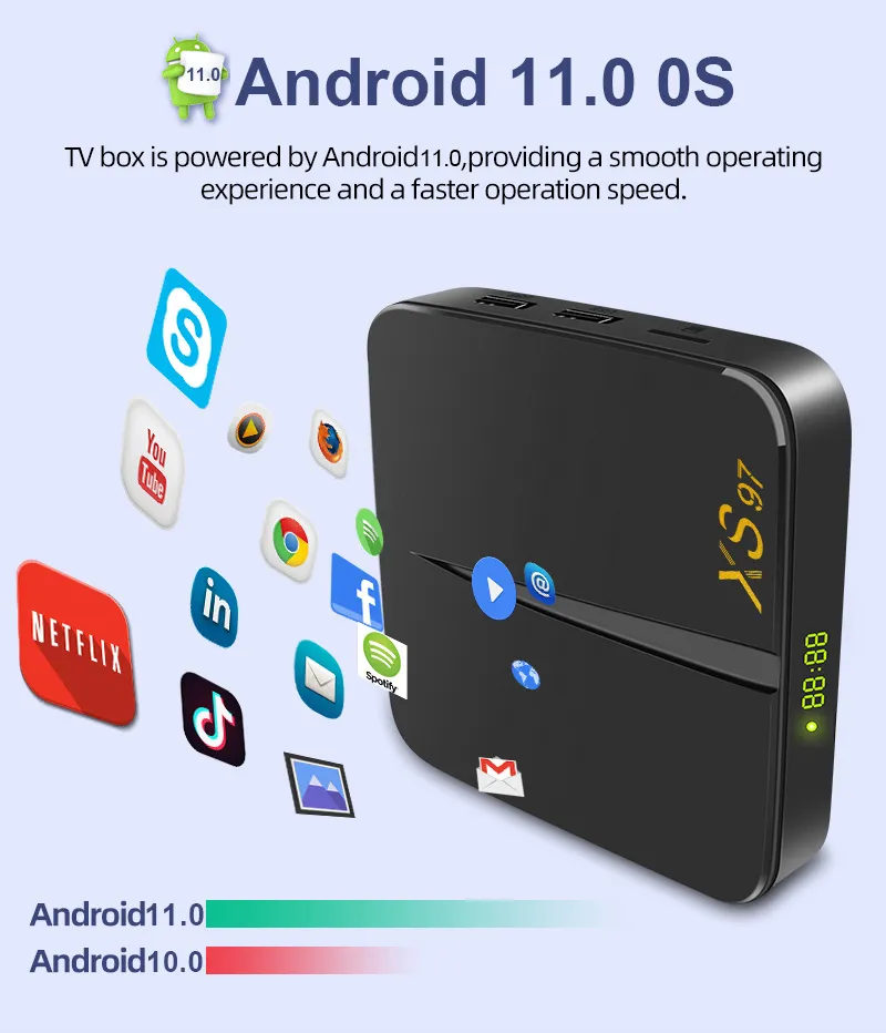Factory OEM Hot Sale Amlogic S905W2 4K Firmware Android TV Box PRO 2.4G 5g Dual WiFi 4GB 32GB Tx Core IPTV Set Top Box