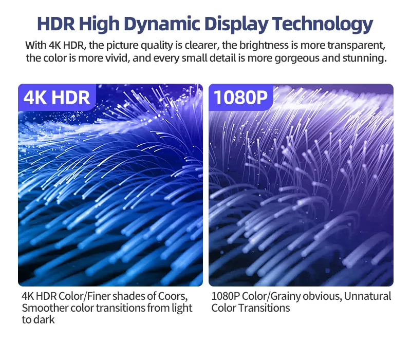 Factory OEM Hot Sale Amlogic S905W2 4K Firmware Android TV Box PRO 2.4G 5g Dual WiFi 4GB 32GB Tx Core IPTV Set Top Box