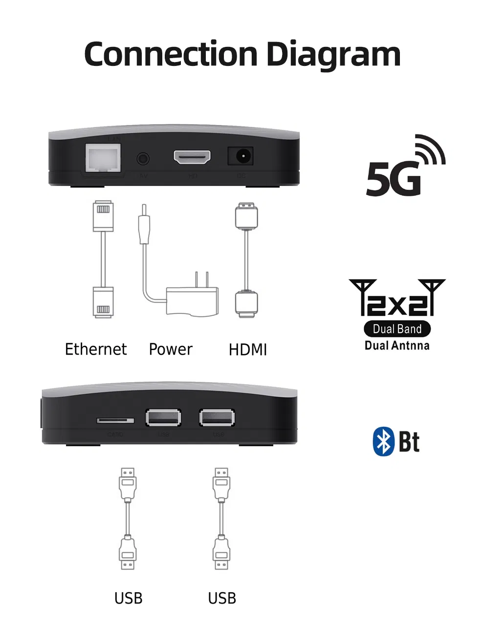 Xs97 Smart Premium IPTV Set Top Box for Streaming