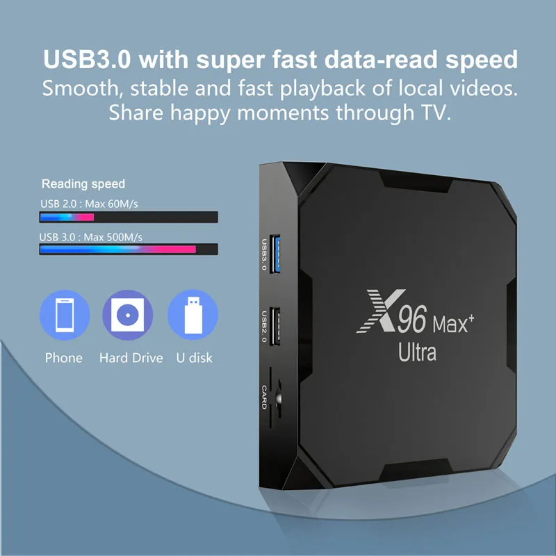 New Arrival X96 Max+ Ultra S905X4 4GB 64GB 8K Android 11 TV Box X96 Max Plus Set-Top Box
