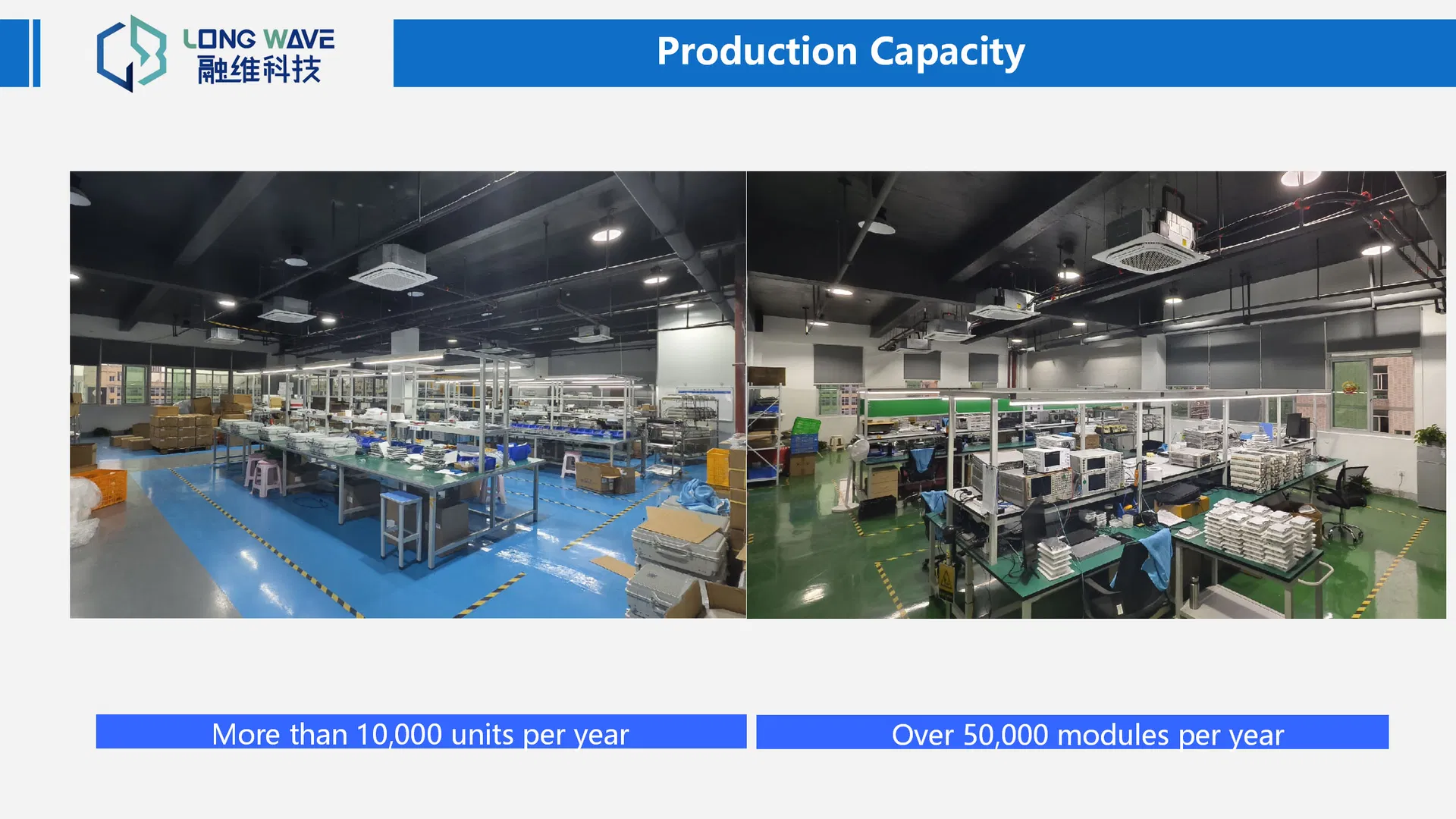 New Android 14 4K HD Smart TV Box Set-Top Box for Streaming