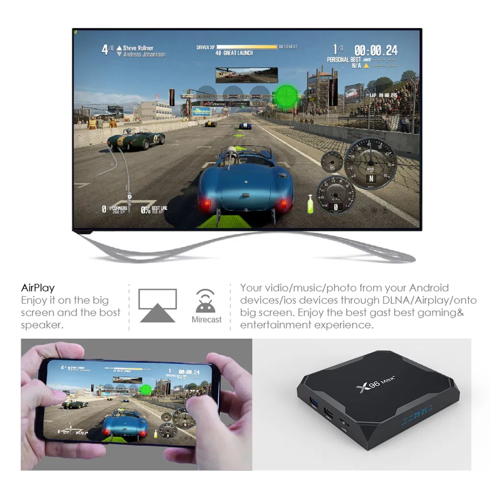 Best Sell Android 12 TV Box WiFi 6 Set-Top Box