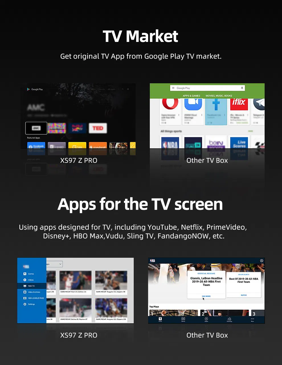 Custom Logo Bt5.0 Dual Brand WiFi Set Top Box Android
