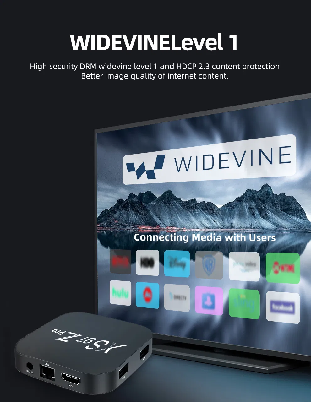 Custom Logo Bt5.0 Dual Brand WiFi Set Top Box Android