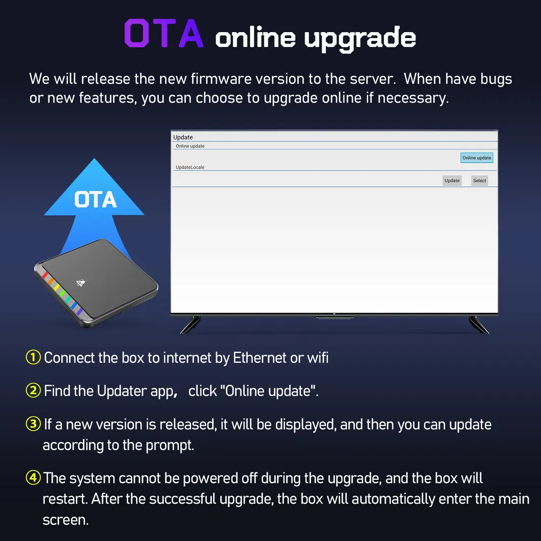 Android Stick Free Certificado Channels 2024 TV-Sticks Shipping Set-Top-Box Game 14 Internet Google Super All Custom 13 TV Box