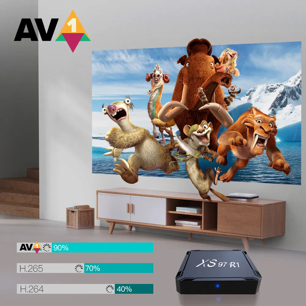 High-Performance Android 11 Streaming Set-Top Box with 2GB RAM