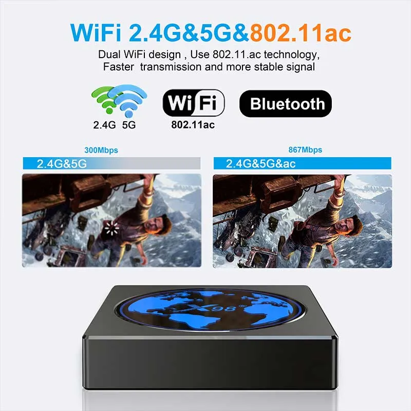 X98 Mini Dual WiFi 2.4G 5g Android 11 2GB 16GB Smart TV Box X98mini IPTV Set Top Box