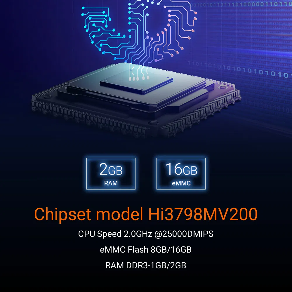 High-Performance WiFi Android 7.0 DVB-T2 Set Top Box 4K with CAS Module