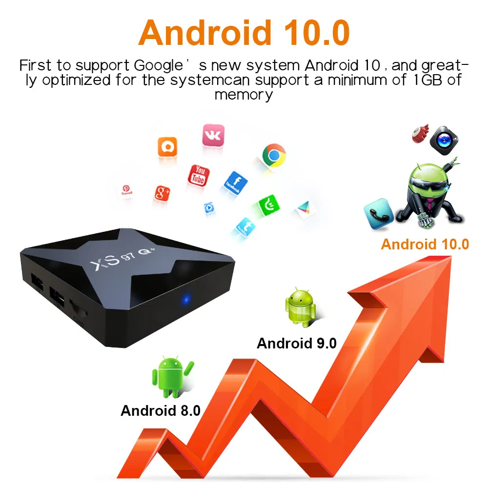 High-Performance H. 265 Hevc Android Streaming Set Top Box