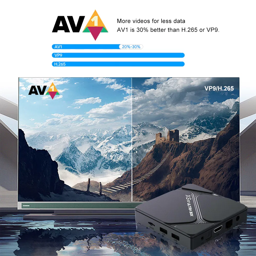 Most Popular Android 11 Amlogic S905y4 TV Box Set-Top Box Shenzhen