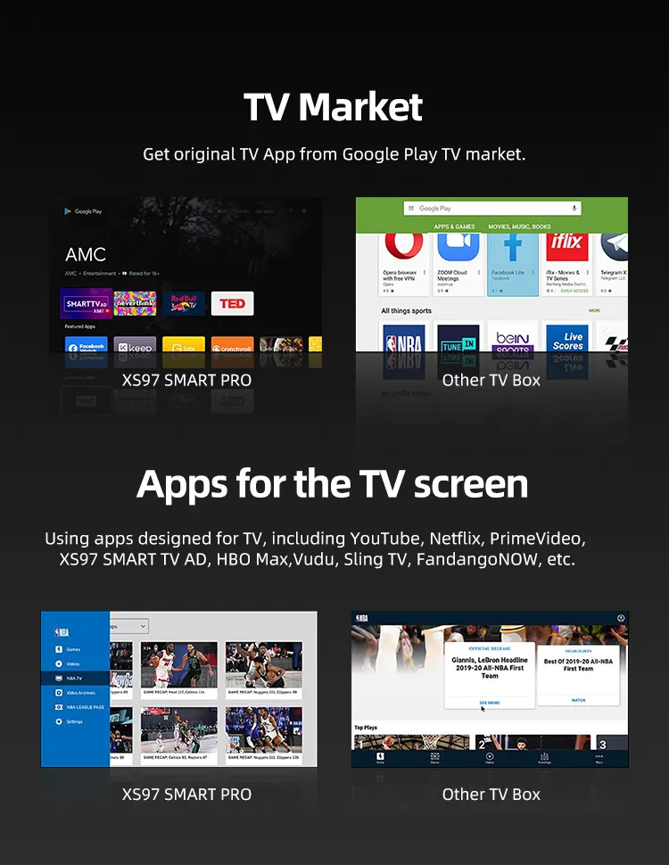 High-Resolution 8K Smart Set Top Box with Voice Control