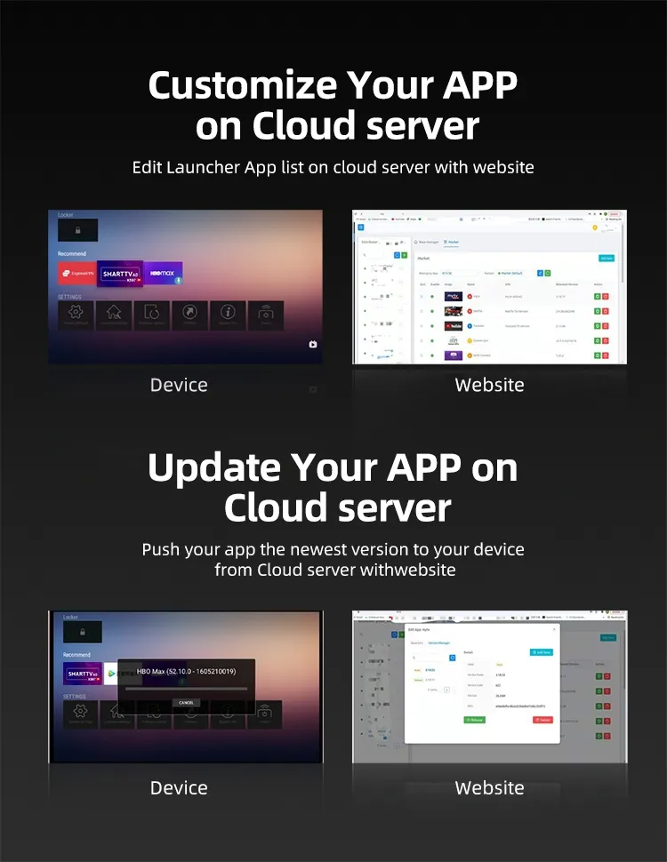 High-Resolution 8K Smart Set Top Box with Voice Control