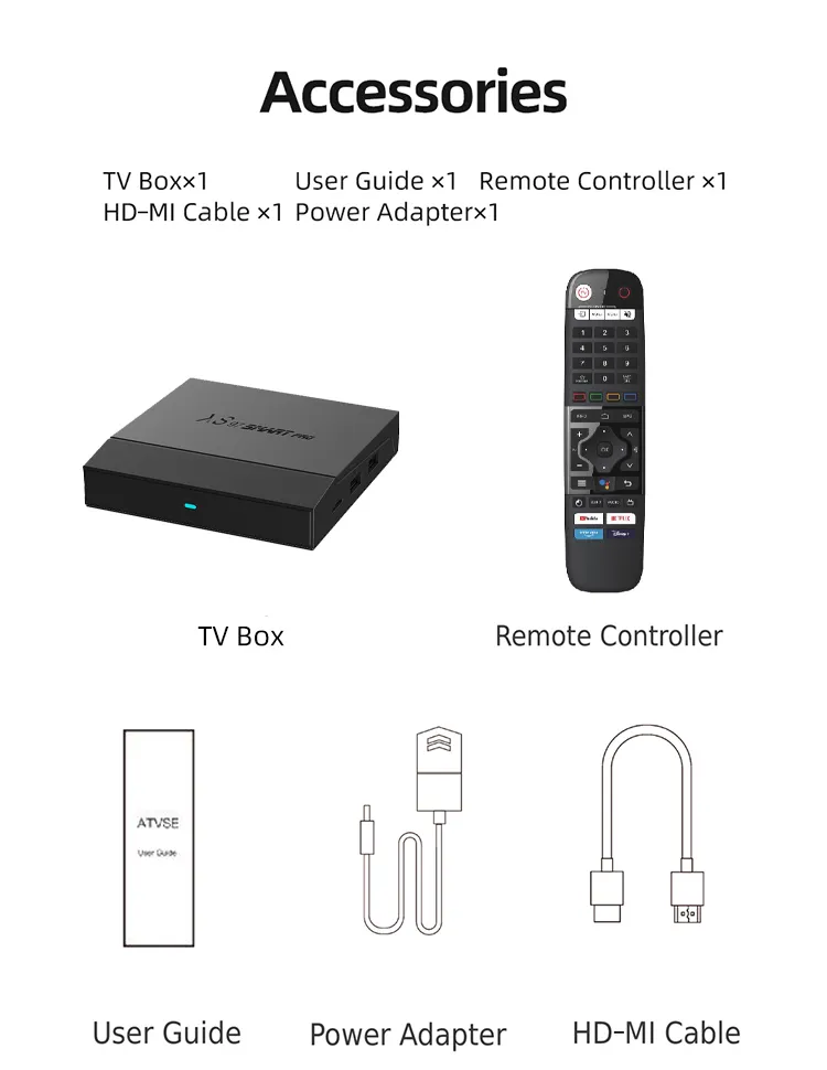 High-Resolution 8K Smart Set Top Box with Voice Control