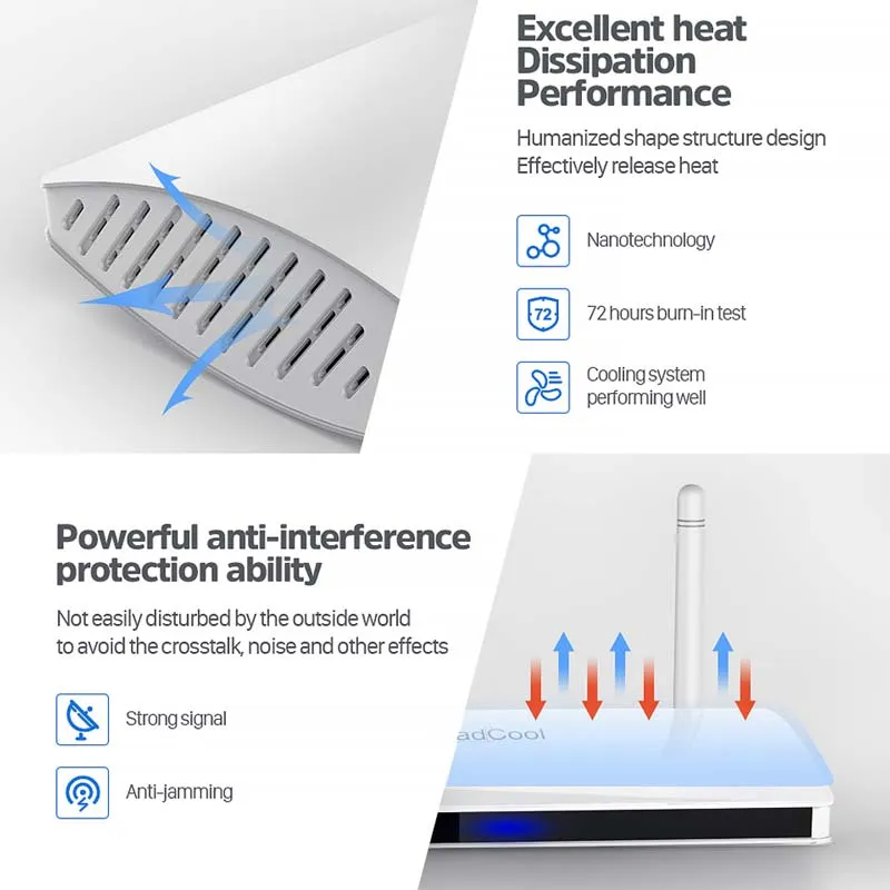 Leadcool Smart TV Box Android 9.0 Amlogic Set-Top Box 4K with 1 Year Livego