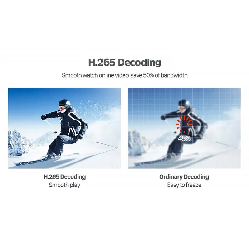 Leadcool Smart TV Box Android 9.0 Amlogic Set-Top Box 4K with 1 Year Livego