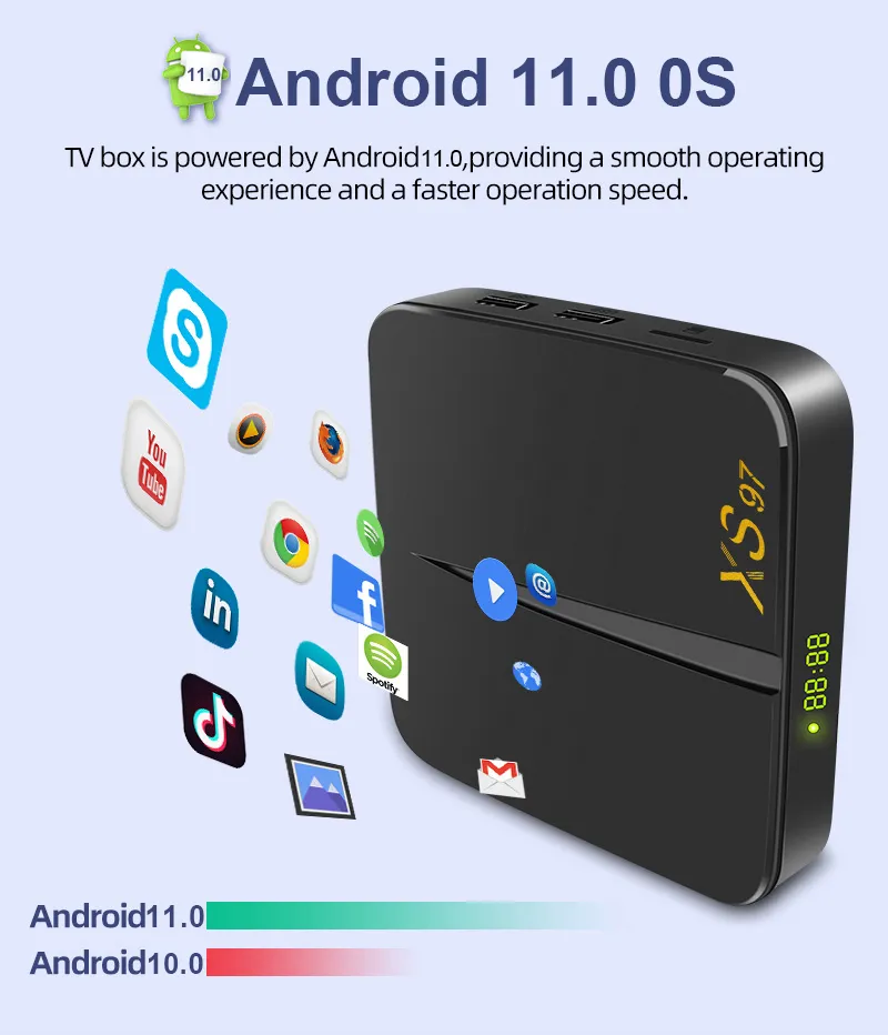 High-Performance Android TV Set-Top Box with 4+32 Configuration