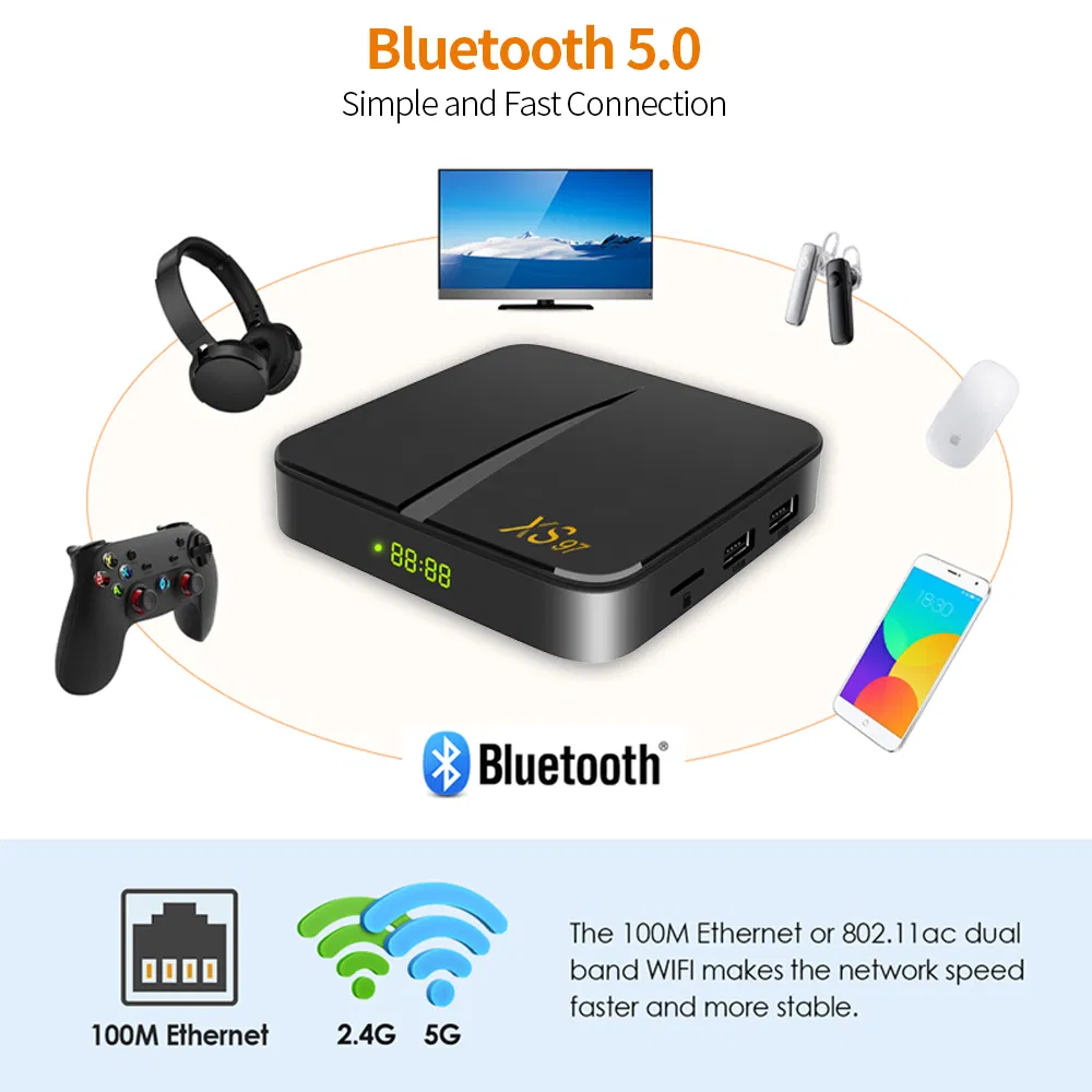 High-Performance Android TV Set-Top Box with 4+32 Configuration
