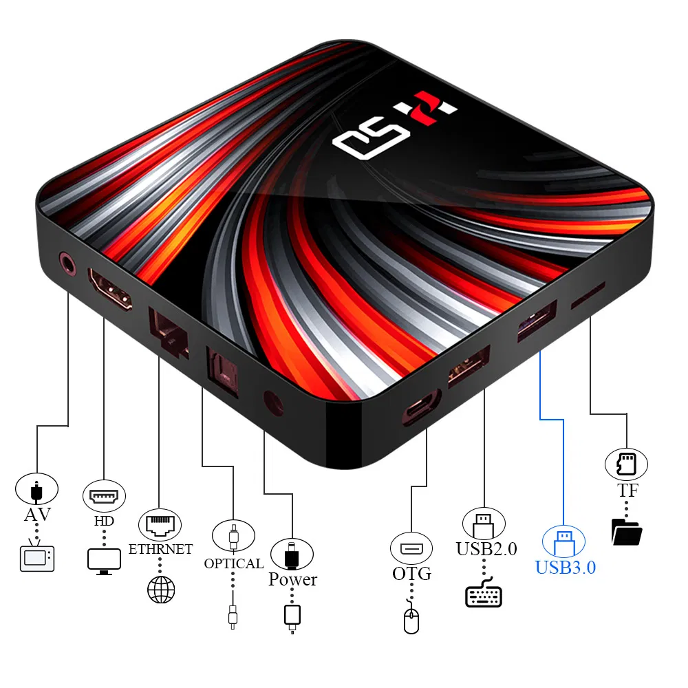 Rk3318 2GB+16GB TV Box High-Definition Network Player 4K HD Android Set-Top Box