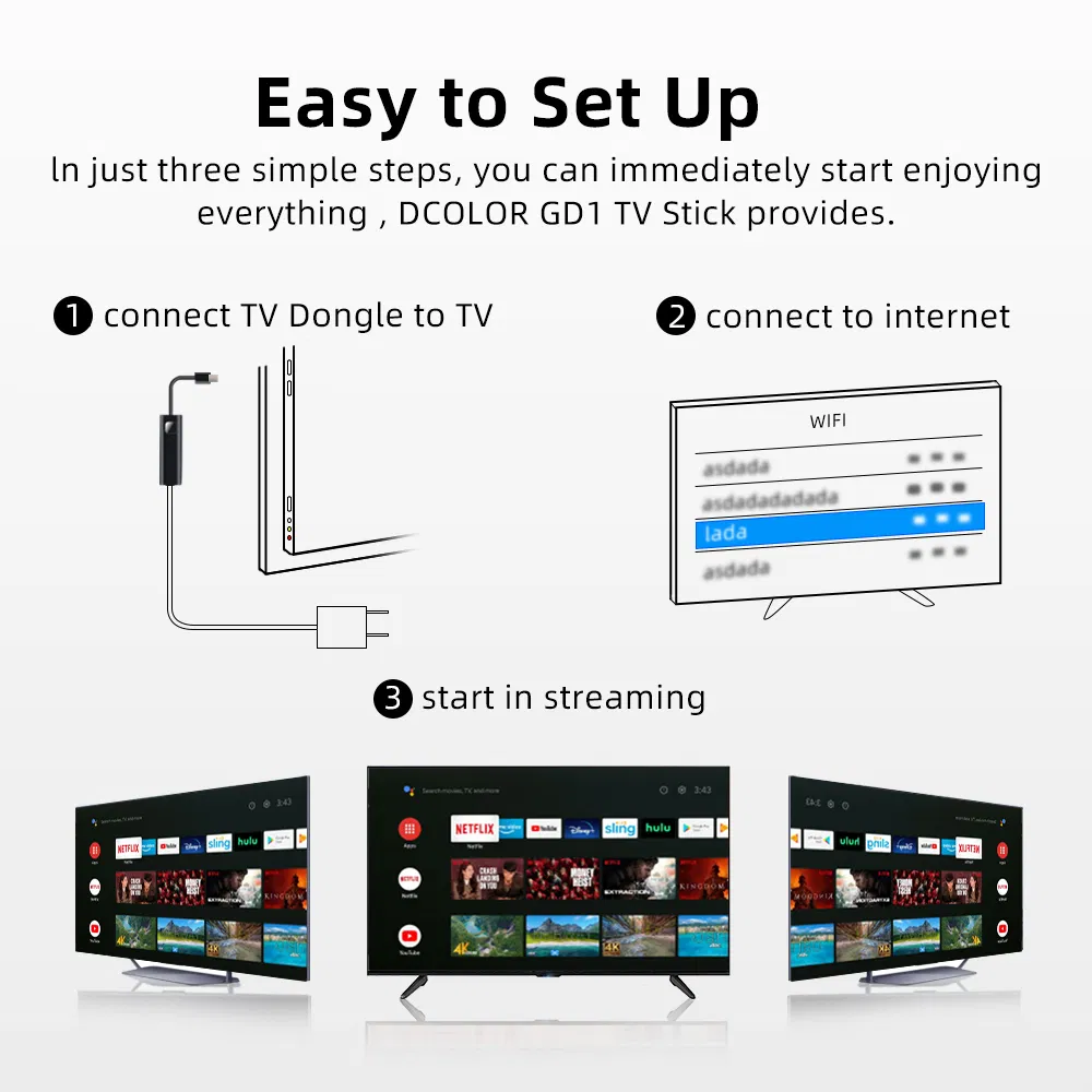 Global Android TV Set Top Box for Seamless Streaming