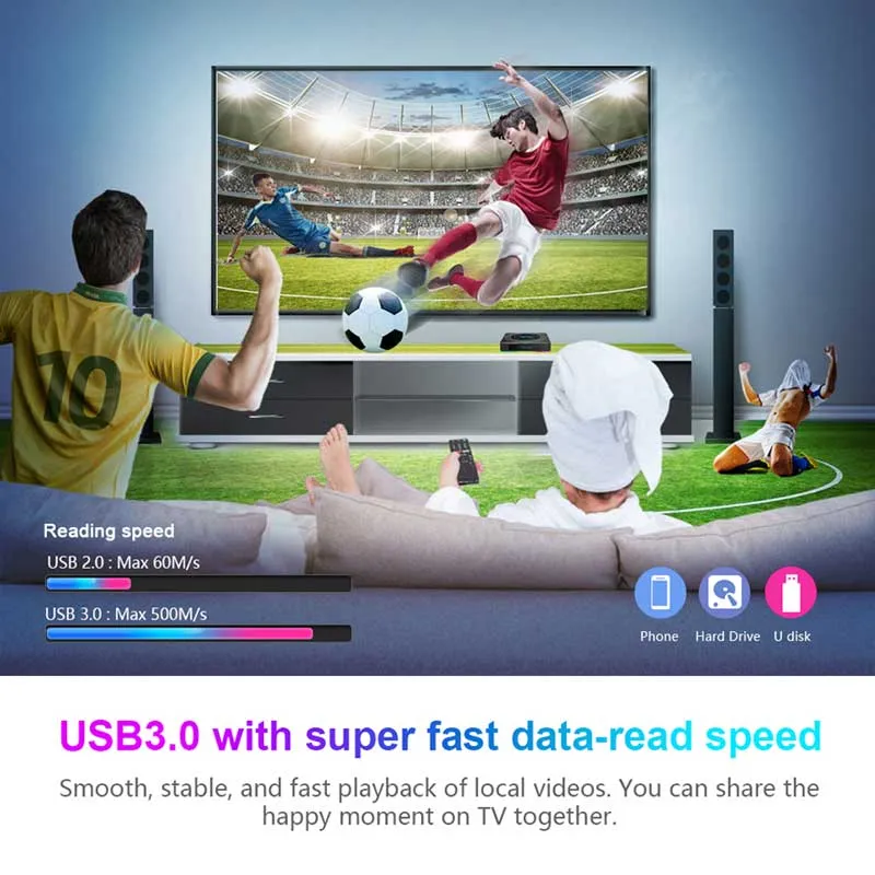 High Quality X96X4 Android 11 64GB Amlogic S905X4 WiFi 2.4G 5g Android TV Set-Top Box