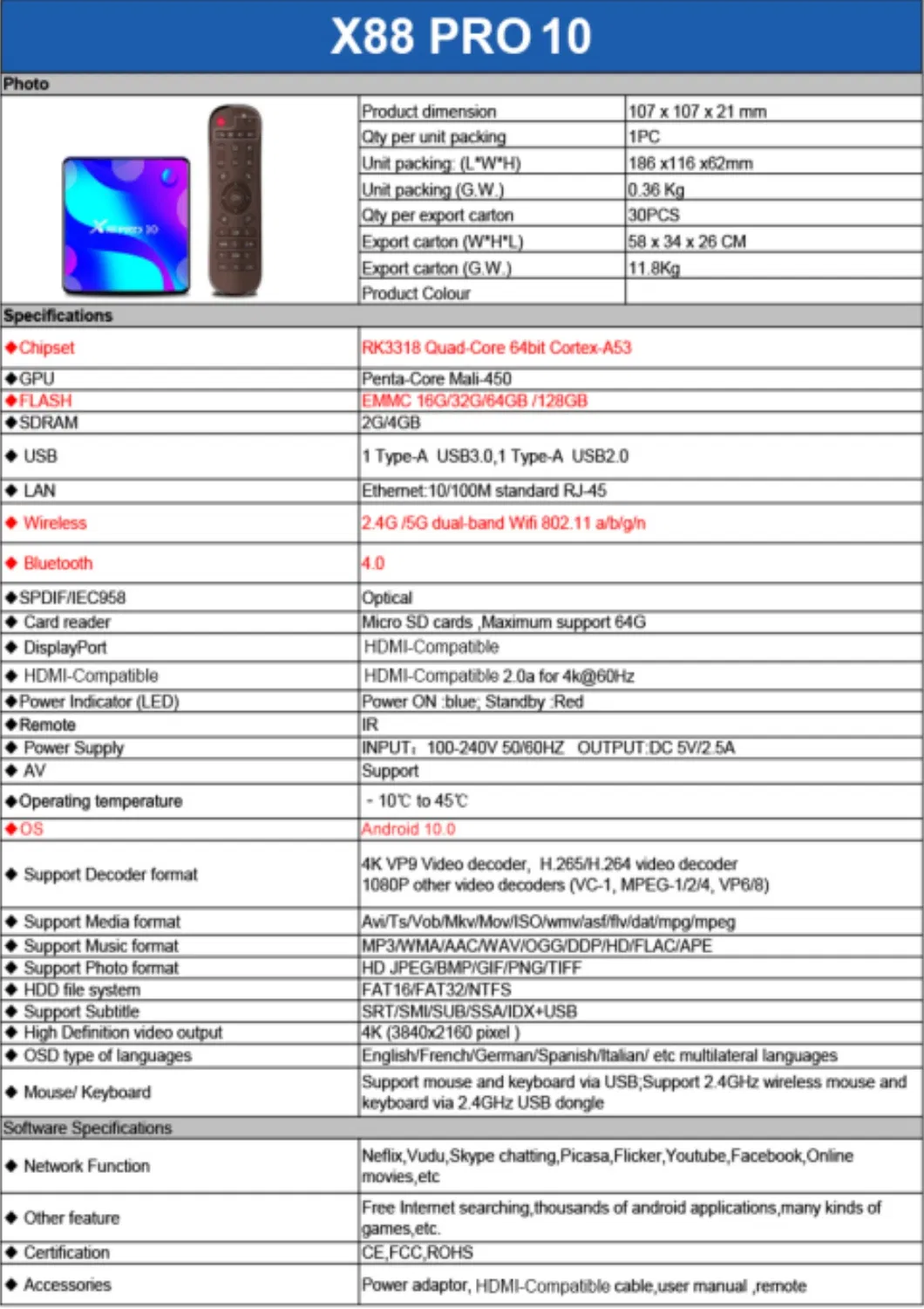 X88PRO 10 Android 10.0 Set Top Box with 12 Months Qhdtv