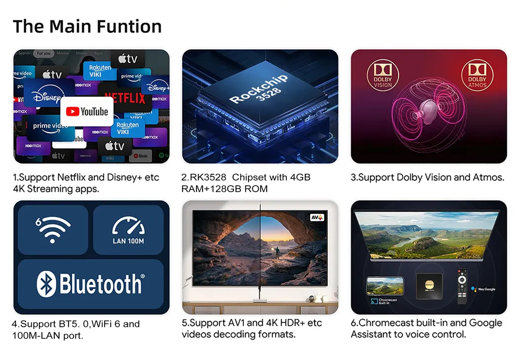 Nettv Mortal T3 IPTV Box Set Top Box 4+64GB Cheap Sell World