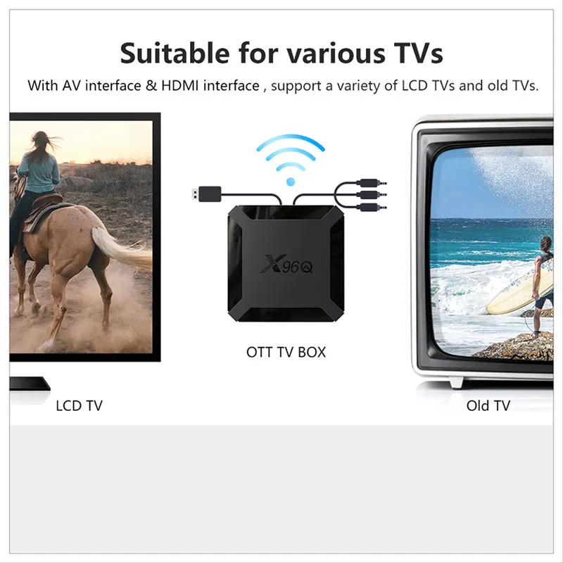 Original X96q Allwinner H313 8GB/16GB Android 10.0 TV Set Top Box 4K Media Player