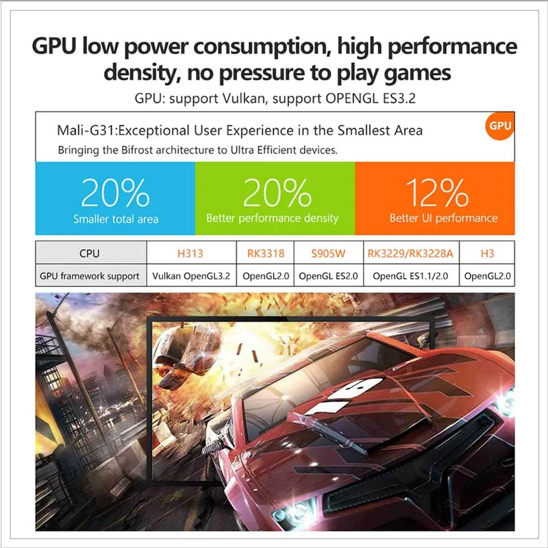 Original X96q Allwinner H313 8GB/16GB Android 10.0 TV Set Top Box 4K Media Player