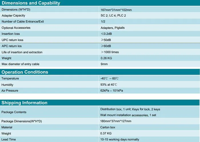 Mini 2 Port Plastic Fiber Optical Dsitribution Set Top Box (FDB-02A)