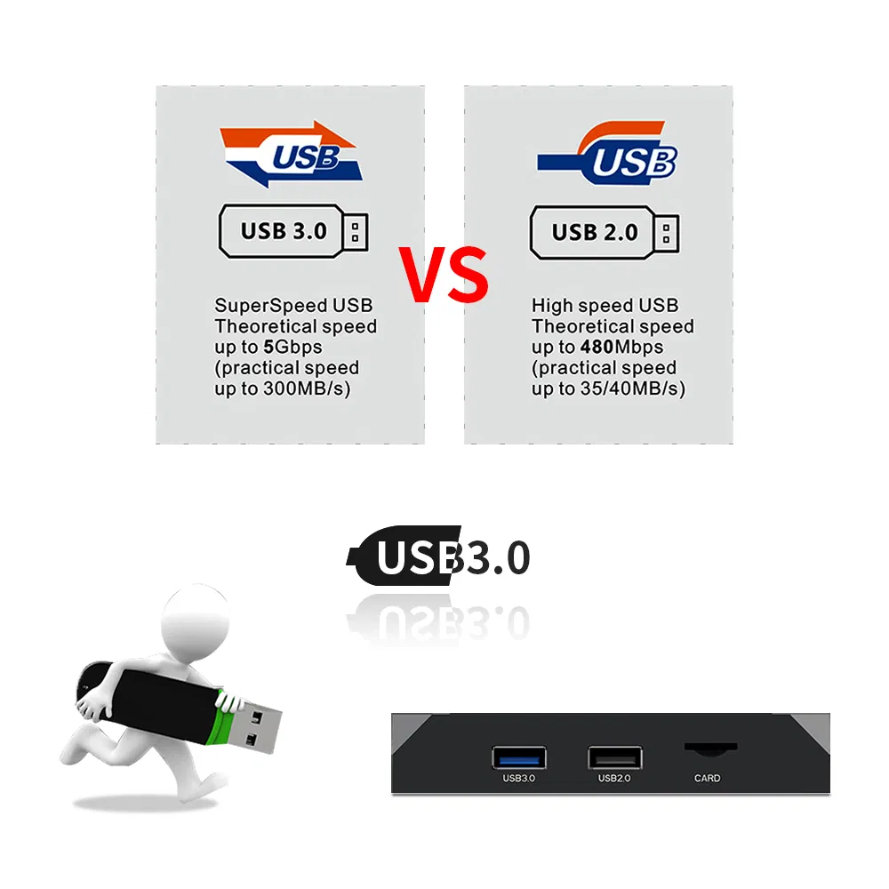 Wholesale Custom Set-Top Box Dual WiFi Ultra 6K Smart Android TV Box