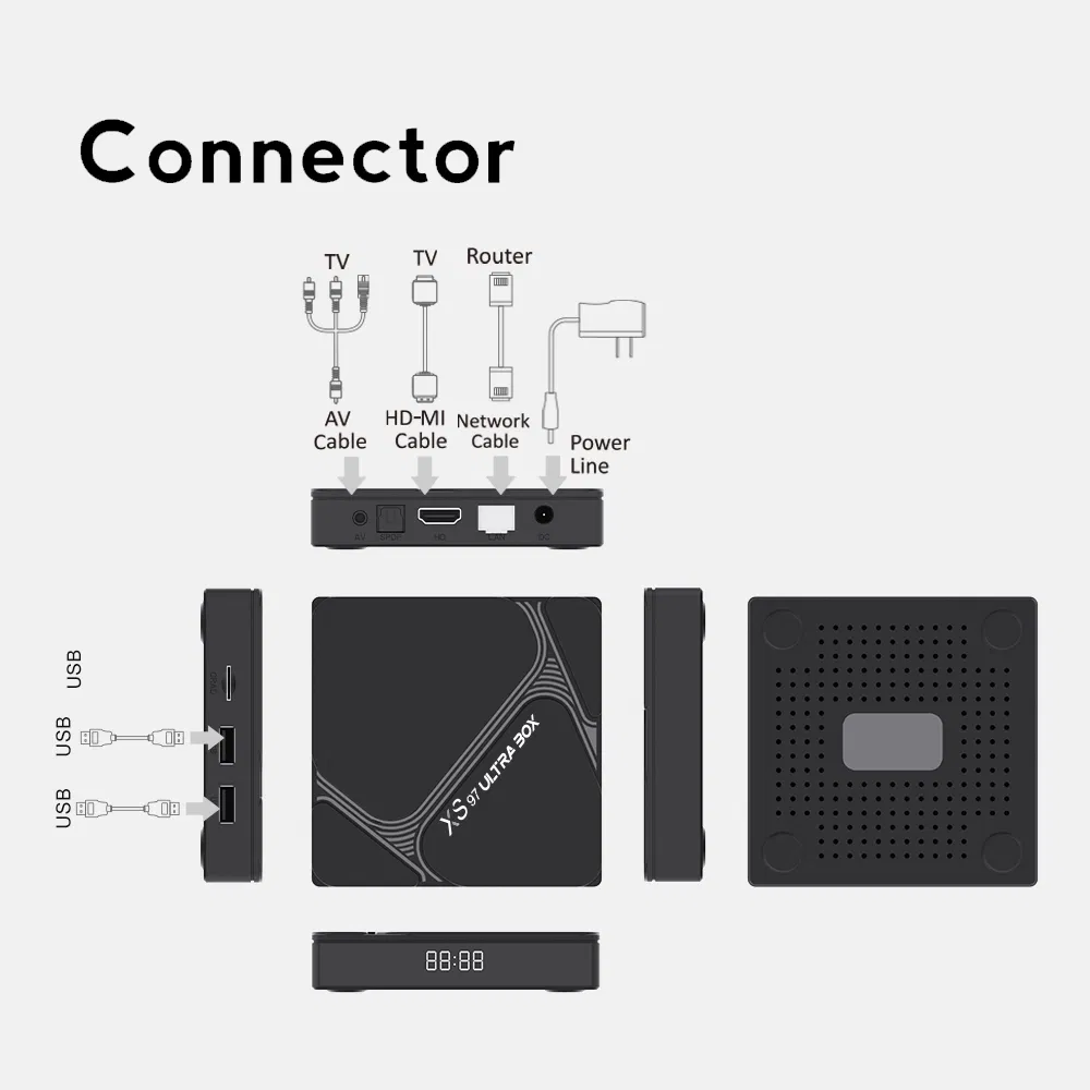 High Speed Android Set Top Box Firmware Upgrade Amlogic S905W2
