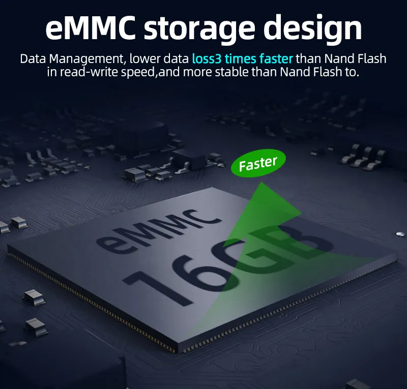 Original Xangshi Factory Amlogic S905W2 Streaming Devices TV Box IPTV Set Top Box Android 11.0 2.4G 5g Dual WiFi