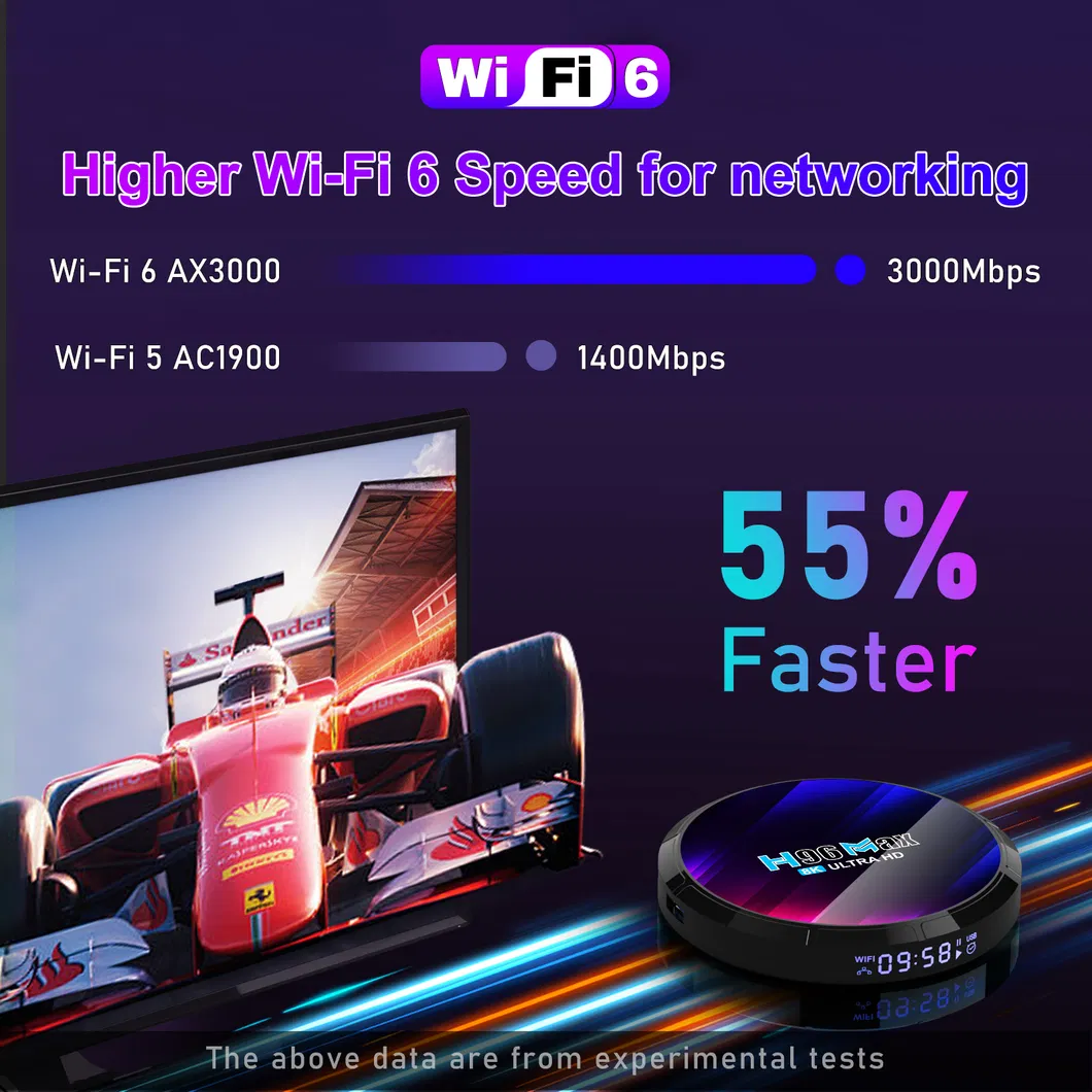H96max 2GB+16GB Android 13.0 Rk3528 WiFi 6 Ultra HD TV Set-Top Box with EU Plug