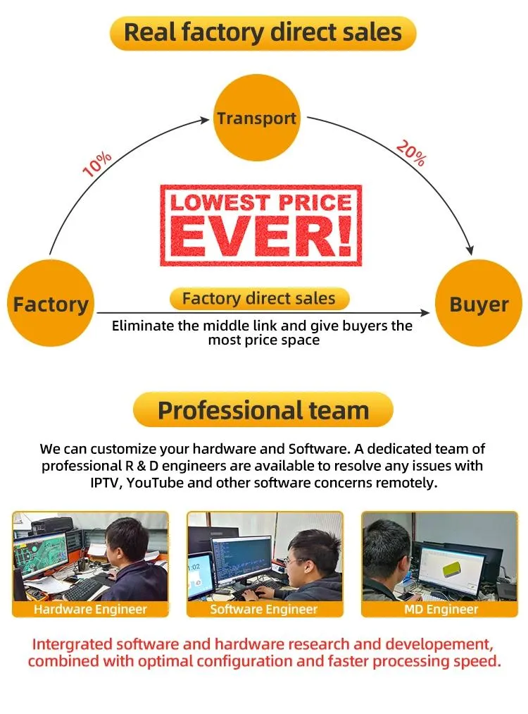 Xs97 Smart Quad Core TV Box Amlogic S905y4 Small Tvbox Android TV Box Digital Set Top Box