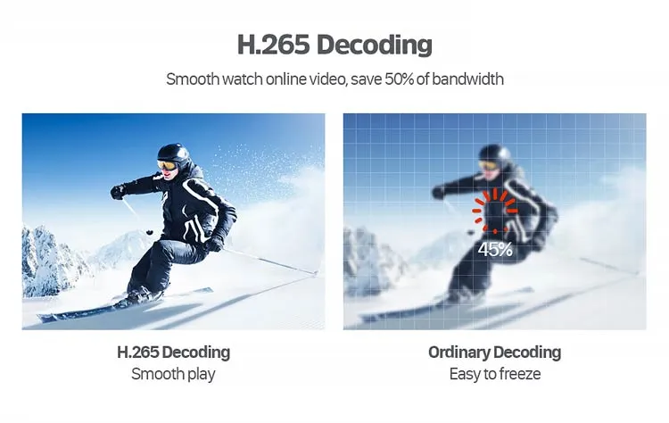 Leadcool Android Set Top Box 4K UHD TV-Box HD2.0A IPTV Decoder H. 265 Support with RJ45 &amp; USB for Streaming Special Offer