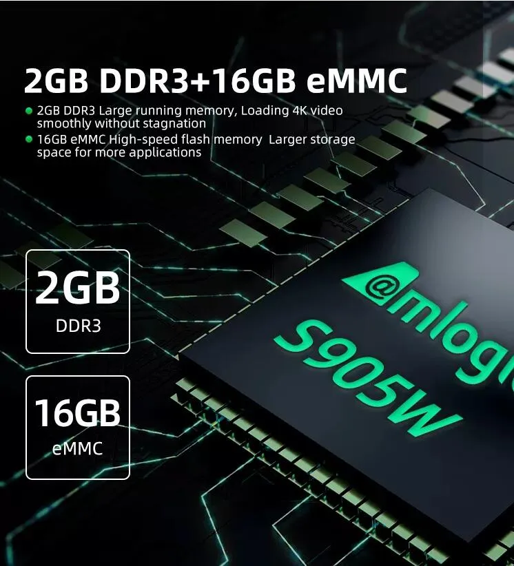 2022 Aosp Android 7.1/9.0 Ott TV Box H. 265 Amlogic S905W Quad Core Media Player Set Top Box Mini Android STB