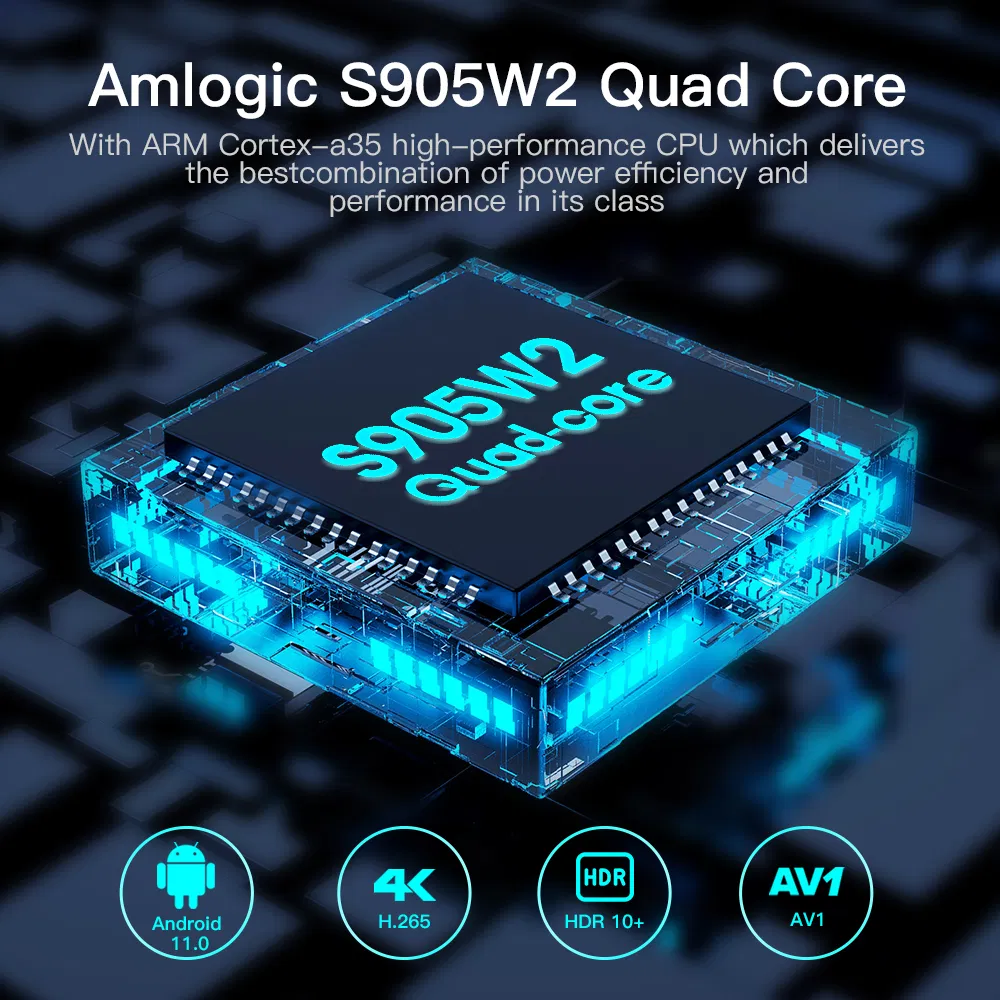 Ultra HD Amlogic S905W2 Android Set Top Box 4K