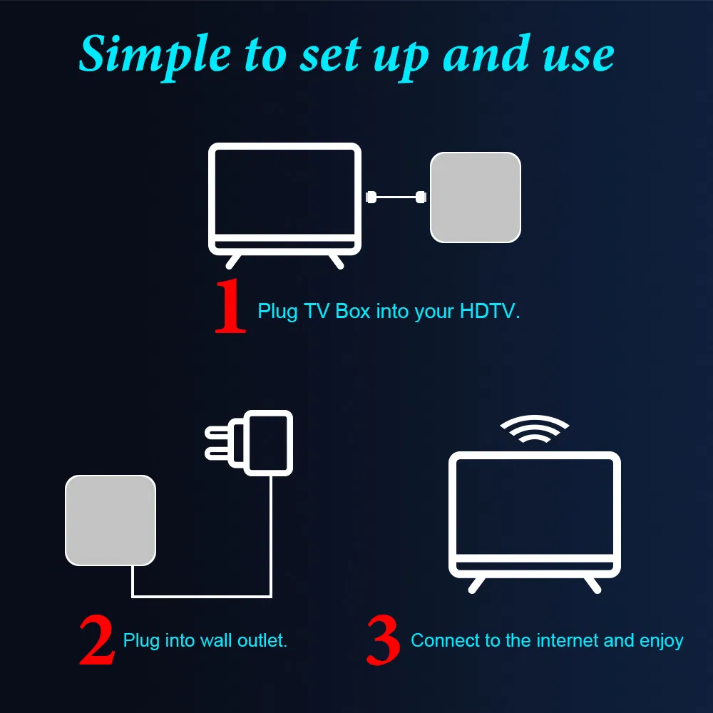 H616 Android 12.0 Network TV Set-Top Box 6K TV Box 2GB 16GB