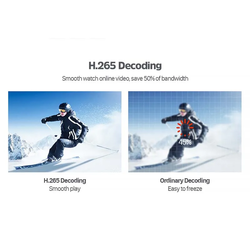 Leadcool Q9 S905W 2g 16g Android 9.0 1GB 8GB 2.4G WiFi 4K Smart IPTV Set-Top Box