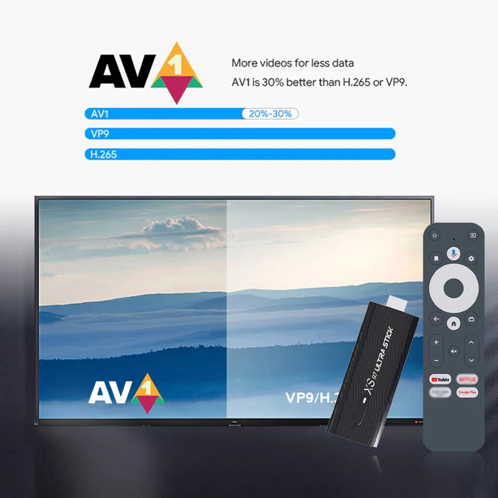 Google Certified Netfiix 4K Smart Android TV Box S905X4 4GB 32GB Android 11 ATV Set Top Box