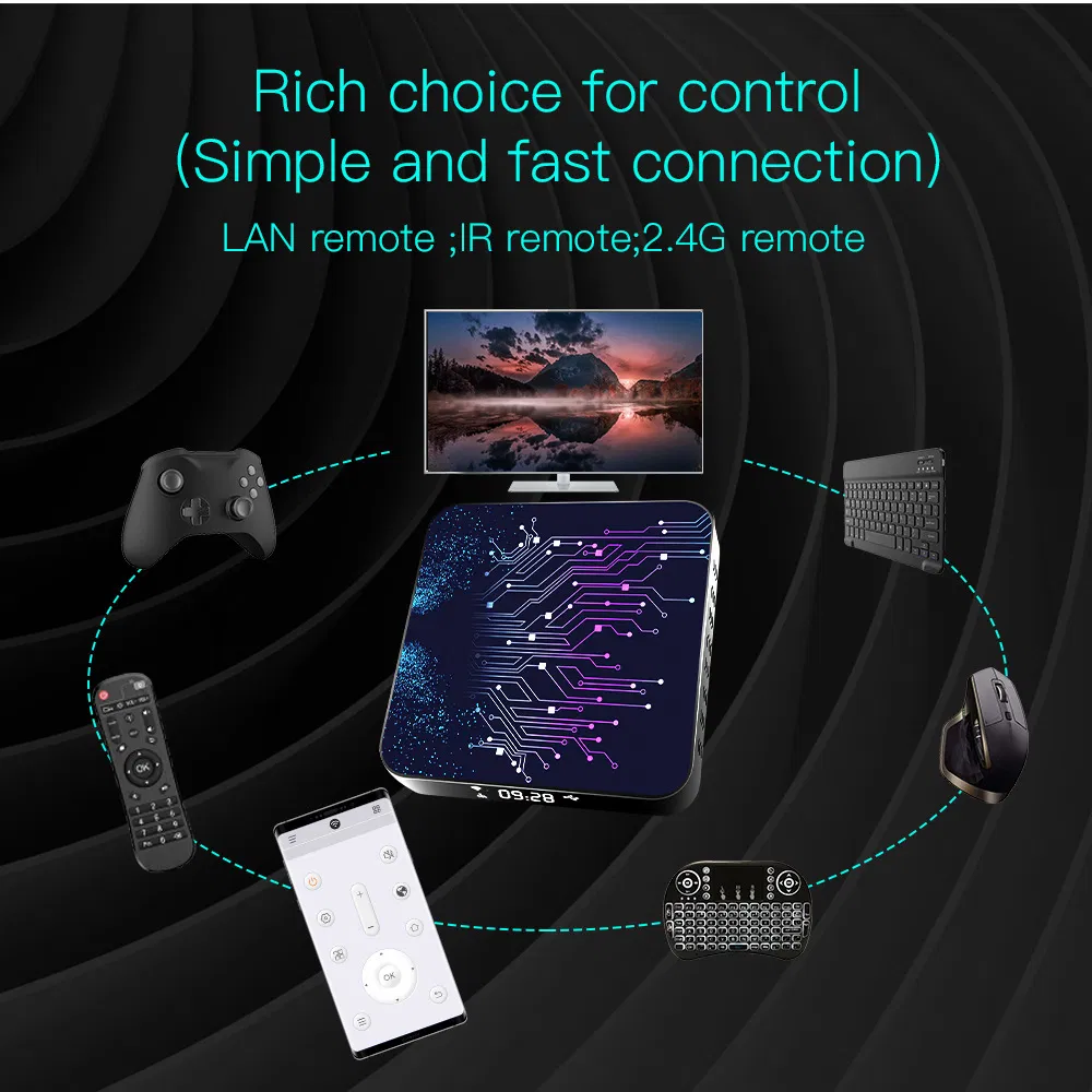 Android 10 Network Set-Top Box 4GB RAM 32GB ROM Rk3318 TV Box