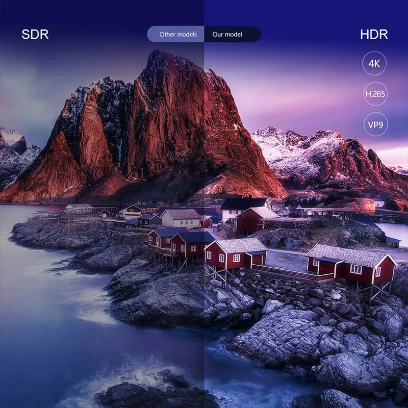 X96 Mate 4GB 64GB Android 10.0 Smart TV Box H616 2.4G/5g 4K Media Player Set Top Box X96mate