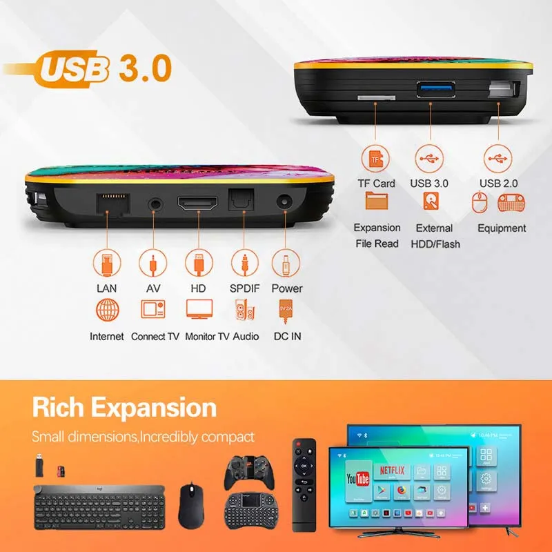 Hot Sale Android TV Box Rk88 Max+ Android 11 IPTV Rk3318 Media Player 4K Set Top Box