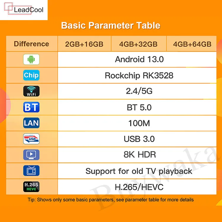Leadcool X88 PRO 13 Android TV Box Rockchip Rk3528 Set Top Box