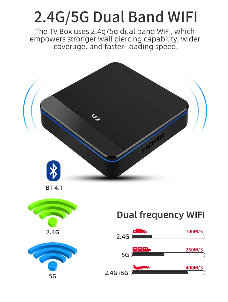 Hottest New Model U2 1000Mbps LAN 2.4G 5GHz S905X3 Android 9.0 4GB 32GB H96 Max 4K TV Android Box IPTV Server Panel Set Top Box